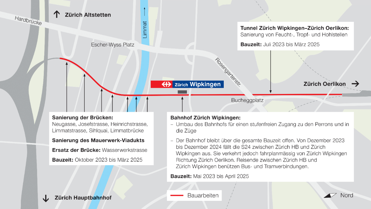 Die Grafik zeigt die Bauarbeiten beim Bahnhof Zürich Wipkingen (Bauzeit Mai 2023 bis April 2025), die Sanierung der Brücken und des Mauerwerkviadukts (Bauzeit Oktober 2023 bis März 2025) und die Sanierung des Wipkingertunnels (Bauzeit Juli 2023 bis März 2025). 