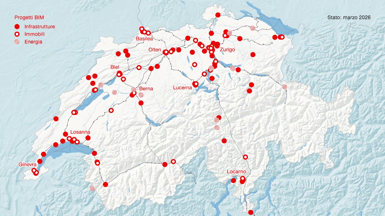 L’infografica mostra una cartina della Svizzera con tutte le sedi in cui sono già in corso progetti FFS realizzati con il BIM. Tra questi sono compresi sia progetti di Infrastruttura che di Immobili. La maggior parte dei progetti è attualmente in corso nell’area di Zurigo e lungo le tratte Zurigo–Berna e Ginevra–Losanna. La mappa è del 2026.