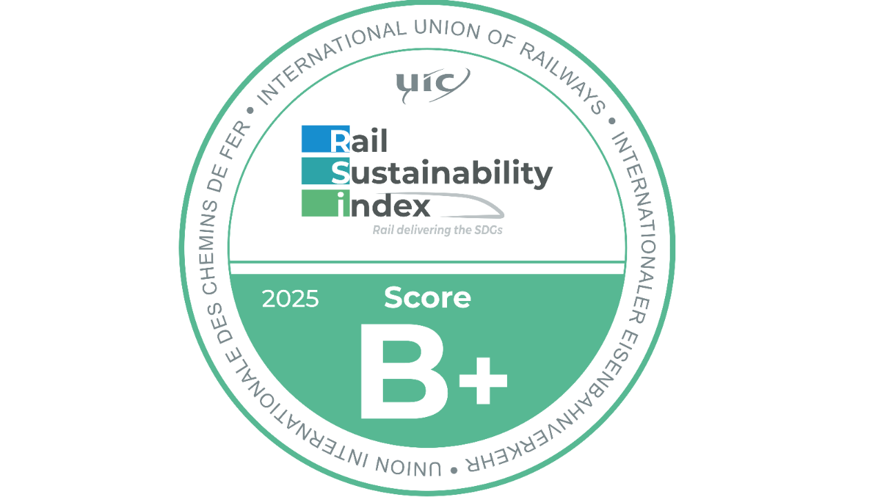 Rail Sustainability Index 2025 (Level B+).