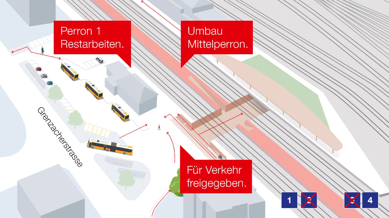 Die Grafik zeigt den Bereich des Bahnhofs Muttenz. Da die neue Personenunterführung weitgehend erstellt ist, ist die Installationsfläche auf Seite des Bahnhofplatzes nun freigegeben. Nun konzentrieren sich die Bauarbeiten auf das Mittelperron Gleise 2/3 , das deshalb gesperrt ist.
