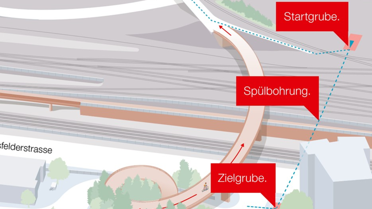 Die Grafik zeigt den Verlauf der neuen Wasserleitung. Sie unterquert das Gleisfeld rechts von der Passerelle Hagnau.
