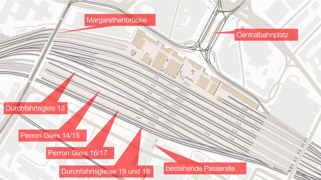 Die Grafik zeigt den Bahnhof Basel SBB heute von der Bahnhofsüdseite Richtung Centralbahnplatz gesehen. Links im Bild ist die Margarethenbrücke, rechts im Bild die bestehende Passerelle.