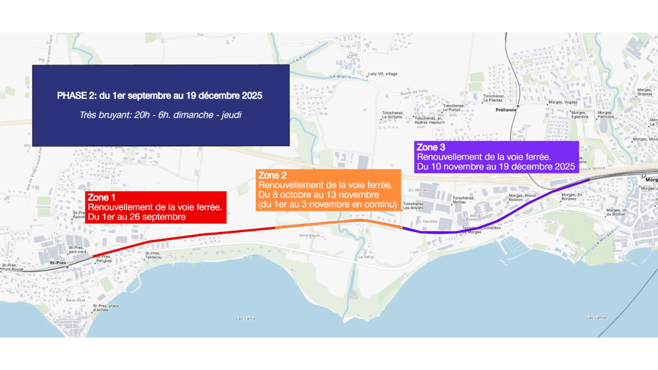 Phase 2: du 1er septembre au 19 décembre 2025 (très bruyant: 20h à 5h, dimanche à jeudi).