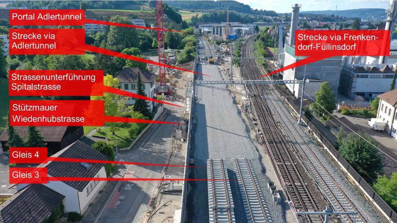 Das Foto vom 29. Juni 2022 zeigt die Arbeiten im Bereich der Streckenverzweigung westlich des Bahnhofs Liestal in Richtung Basel gesehen. Der Bau der Gleise 3 und 4 in Richtung Adlertunnel ist im Gang. Auf einem Abschnitt liegen noch keine Gleise sondern bloss Schotter. Rechts davon zweigen die beiden Streckengleise Richtung Frenkendorf-Füllinsdorf ab. 