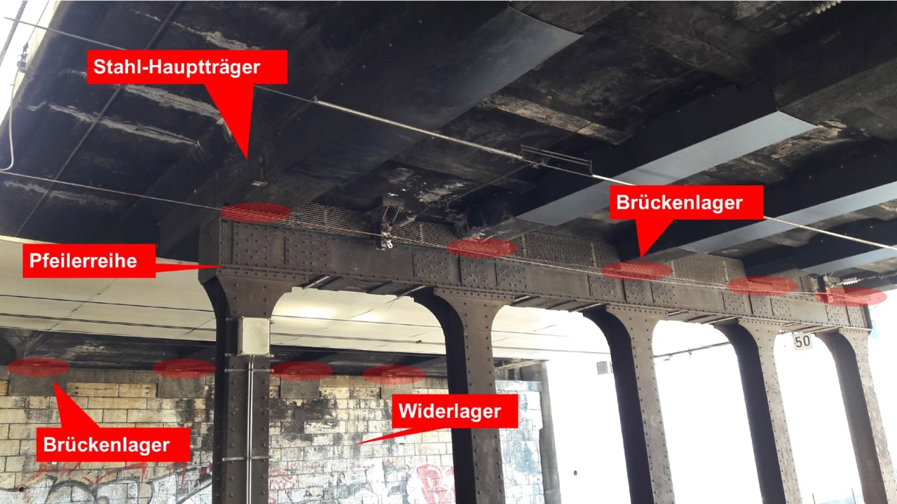 Das Foto vom Juni 2021 zeigt mittels Beschriftungen, was unter den Begriffen Stahl-Hauptträger, Brückenlage, Widerlager und Pfeilerreihe zu verstehen ist. 