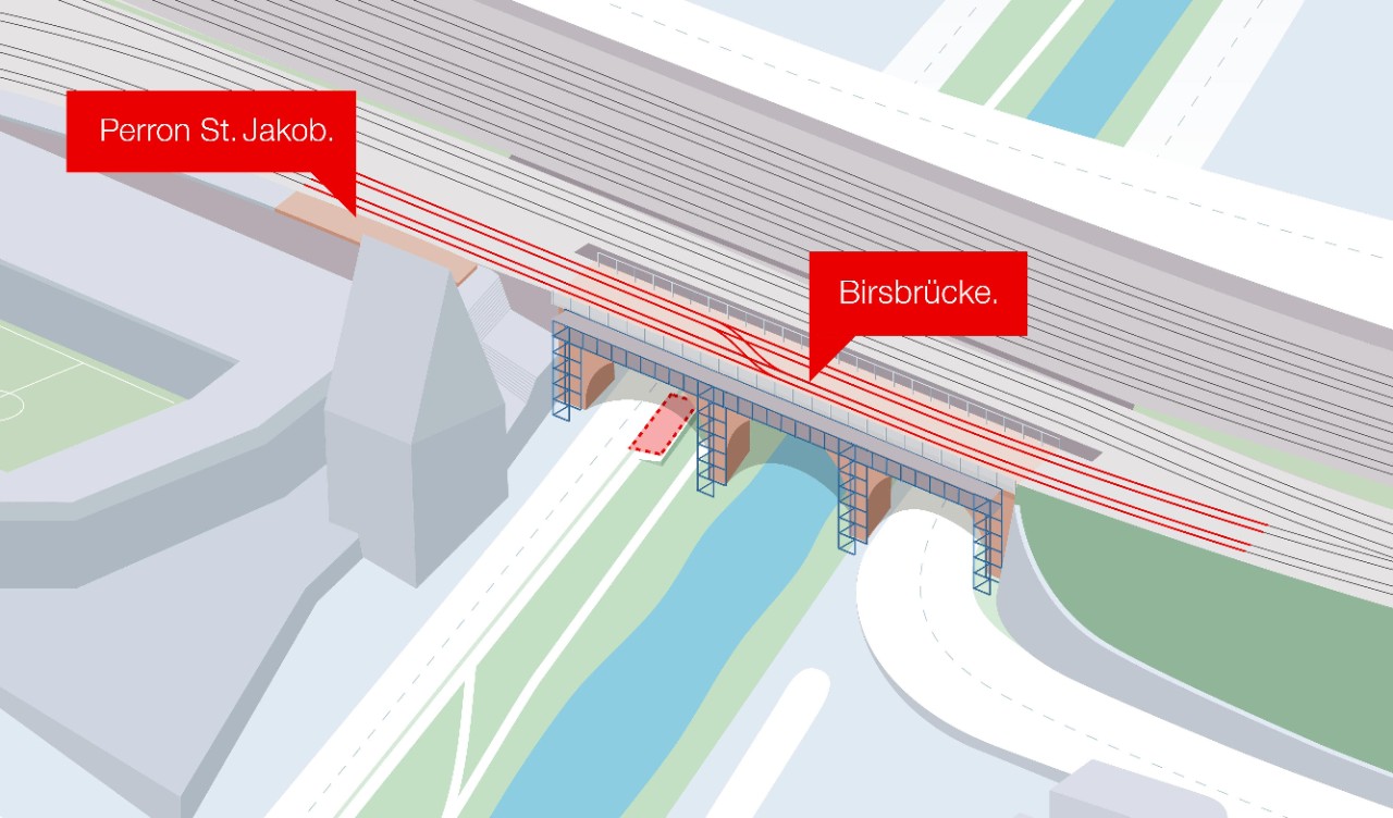 Die Visualisierung zeigt die Anpassungen an der Birsbrücke und dem Perron St. Jakob. In der Ausfahrt des Güterbahnhofs wird die bestehende, zweispurige Birsbrücke beidseits je um rund einen Meter verbreitert, um genügend Platz für eine neue Weichenverbindungen zu erhalten. Zudem wird die Brücke Richtung Süden mit einer zwei Meter hohen Lärmschutzwand ausgestattet. Der östliche Bereich des Eventperrons St. Jakob Park wird auf einer Länge von rund 30 Metern um bis zu 7 Zentimeter erhöht werden, um der leicht angepassten Gleislage zu entsprechen.