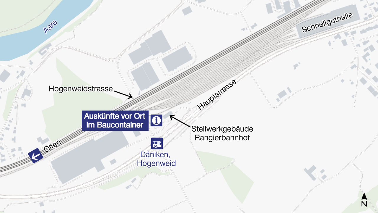 Die Grafik zeigt einen Lageplan des Rangierbahnhofs Däniken mit der markierten Position für die «Auskünfte vor Ort im Baucontainer». Der Baucontainer befindet sich an der Hauptstrasse beim Stellwerkgebäude des Rangierbahnhofs, nahe der Bushaltestelle «Däniken, Hogenweid» und der Hogenweidstrasse. Zur Orientierung sind die Schnellguthalle, die Gleisanlagen sowie die Richtung Olten eingezeichnet.