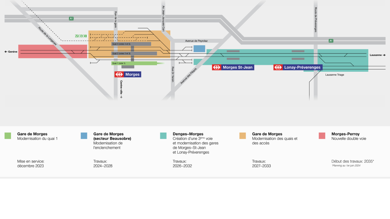 Visuel présentant le périmètre géographique des 5 projets.