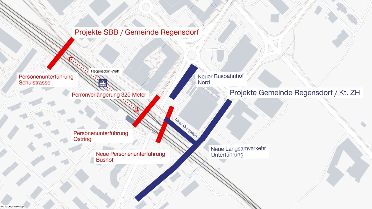 Übersichtsplan der Projekte am Bahnhof Regensdorf-Watt. Rot markiert sind die Projekte von SBB und Gemeinde Regensdorf: Perronverlängerung auf 320 Meter sowie die Personenunterführungen Schulstrasse, Ostring und Bushof. Blau markiert sind die Projekte von Gemeinde Regensdorf und Kanton Zürich: neuer Busbahnhof Nord, neue Velostation und neue Langsamverkehrsunterführung.