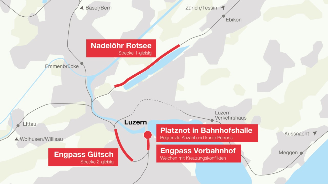 Die Grafik zeigt eine Karte des Bahnknotens Luzern mit den Engpässen Nadelöhr Rotsee, Engpass Gütsch, Engpass Vorbahnhof und Platznot in der Bahnhofshalle.