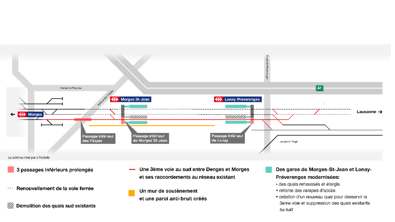 Visuel présentant les opérations comprises dans ce projet.