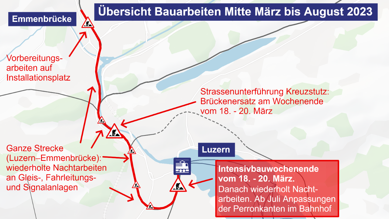 Die Kartengrafik zeigt die Bahnstrecke zwischen Luzern und Emmenbrücke. Auf dem ganzen Abschnitt finden zwischen März und August 2023 Arbeiten statt.
