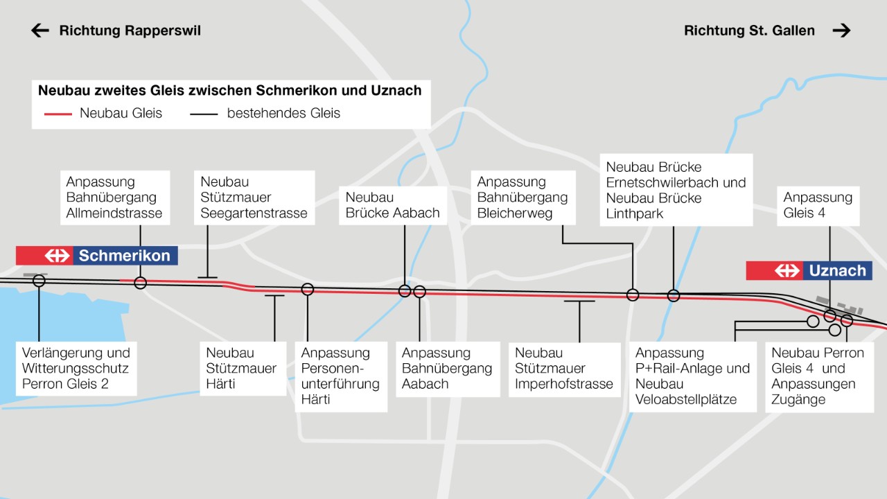 Die Grafik zeigt eine Übersicht der Projektinhalte über den gesamten Perimeter Schmerikon–Uznach. 