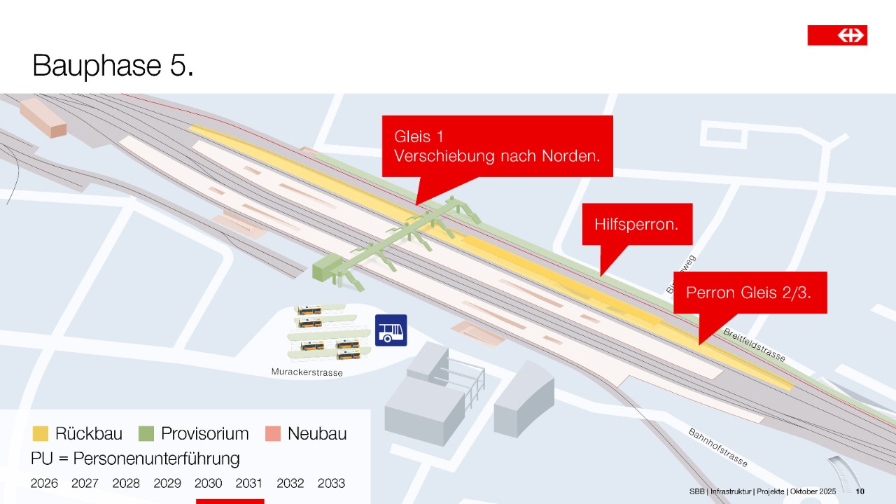 Die vereinfachte Grafik zeigt die Verschiebung von Gleis 1 nach Norden und den Rückbau des Hilfsperrons Gleis 2/3.