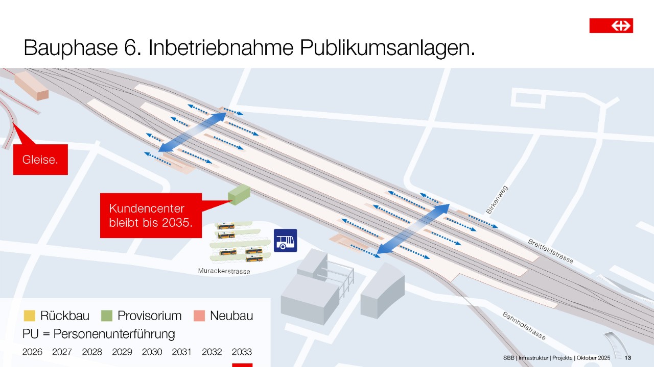 Die vereinfachte Grafik zeigt die Inbetriebnahme der neuen Personenunterführungen.