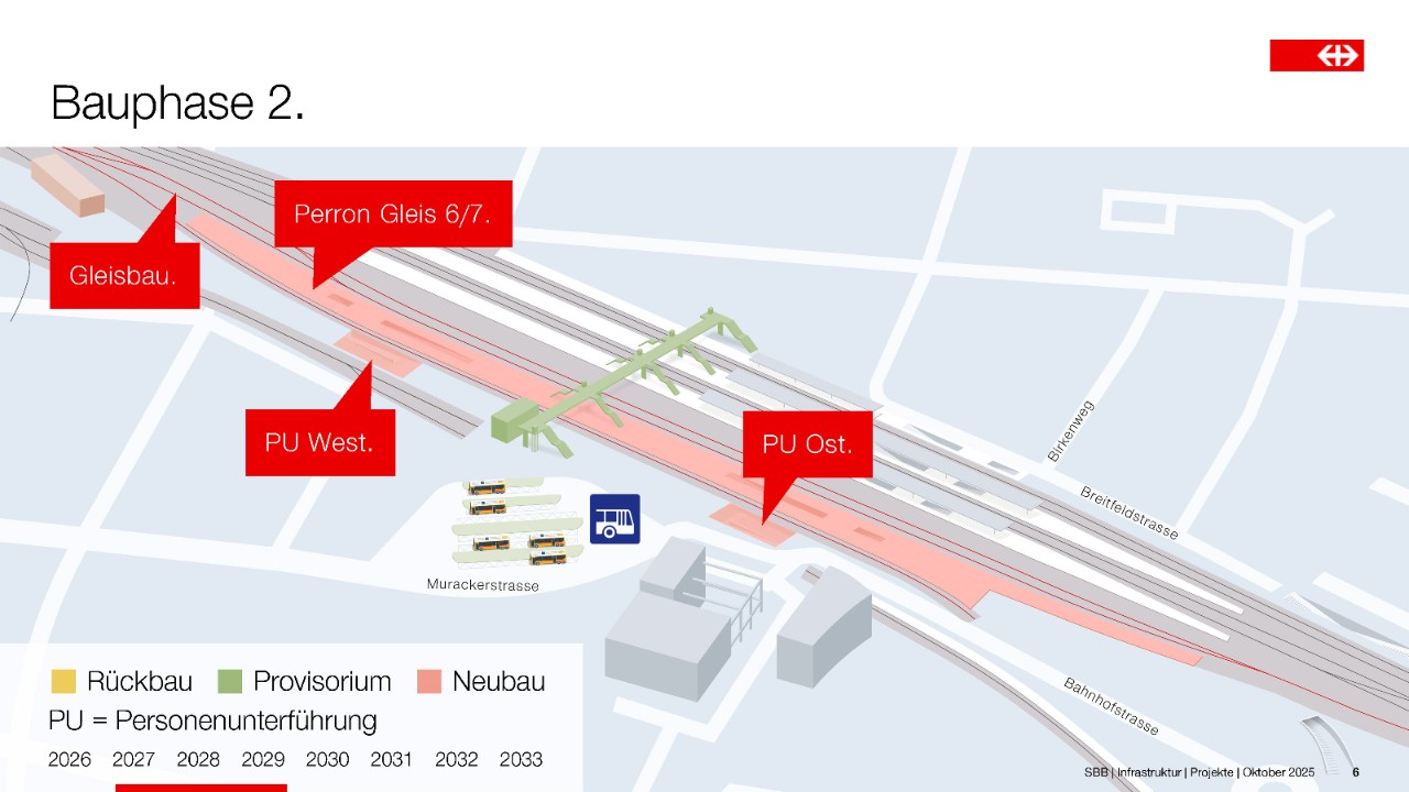Die vereinfachte Grafik zeigt den Neubau der Personenunterführungen Ost und West und des Perrons am Gleis 6/7. Der Zugang zu den Zügen erfolgt über die provisorische Passerelle.