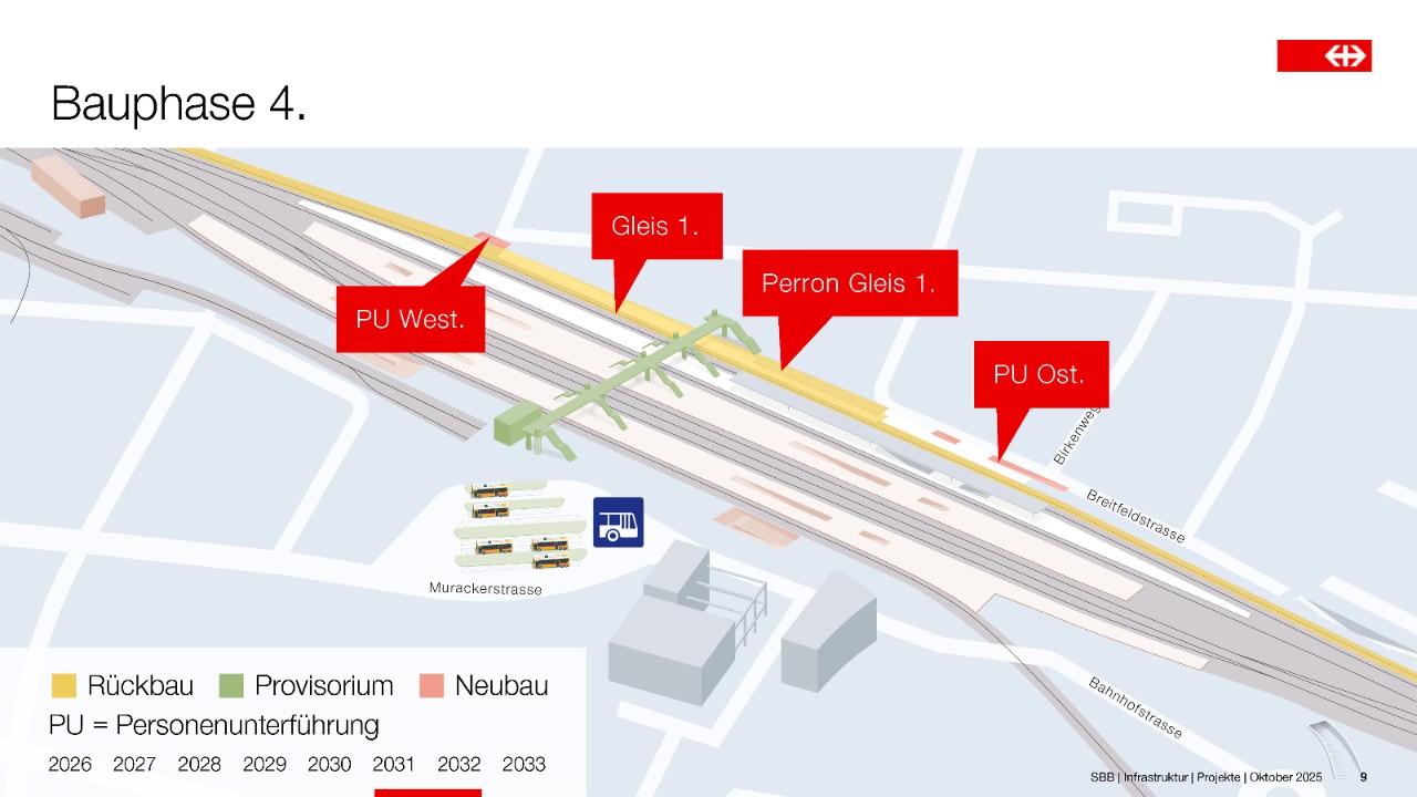 Die vereinfachte Grafik zeigt, dass die Gleisanlage zurückgebaut und das Perron Gleis 1 umgebaut werden.